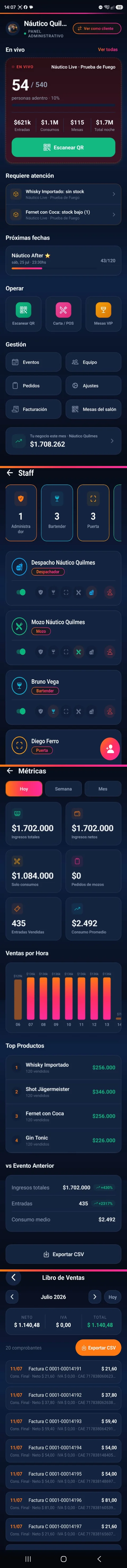 El panel: tu carta, tu equipo y tus números — recorrido de pantallas